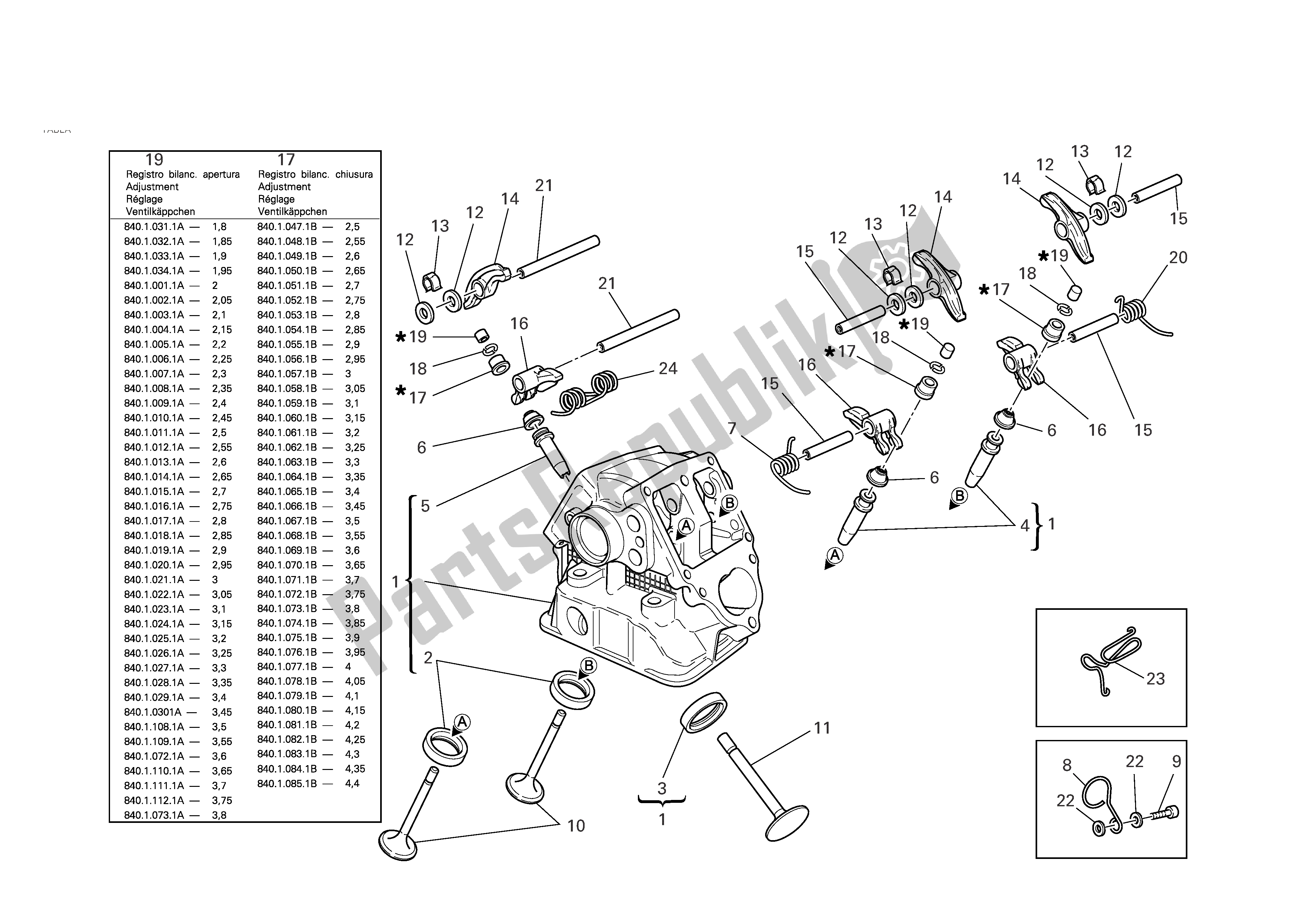 Tutte le parti per il Testata Verticale del Ducati Sporttouring 3 S ABS 1000 2006