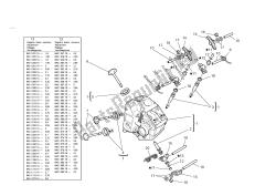 Horizontal cylinder head