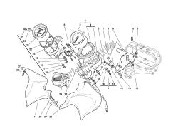 painel de instrumentos