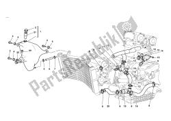 circuit de refroidissement