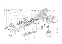 filtri e pompa dell'olio