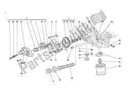 Filters and oil pump