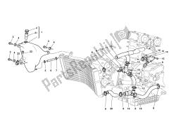 circuito de enfriamiento