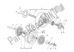 roues avant et arrière