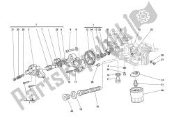 filtri e pompa dell'olio