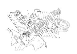 tablero de instrumentos