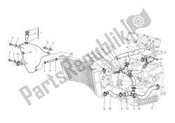 circuit de refroidissement