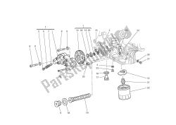 filtri e pompa dell'olio