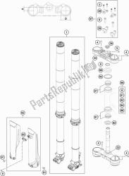 fourche avant, triple serrage