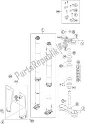 fourche avant, triple serrage