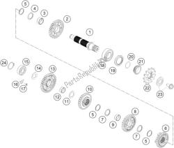 transmissie ii - secundaire as