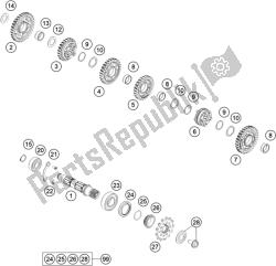 transmissie ii - secundaire as