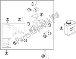 Front Brake Control