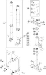 fourche avant, triple serrage