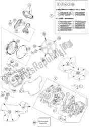 caixa do motor