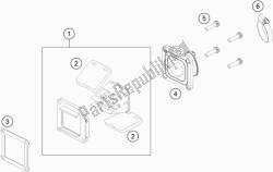 caja de válvula de lámina