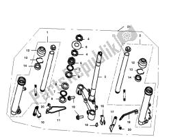 fourche avant