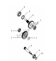 transmissie