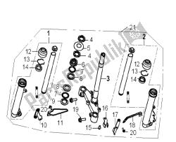 fourche avant