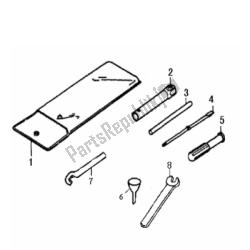 ensemble d'outils