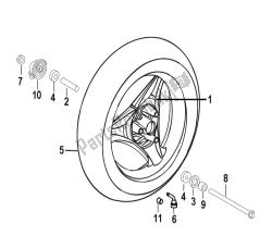 ruota anteriore