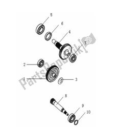 transmissie