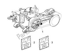 ensamblaje del motor