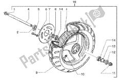 roue avant