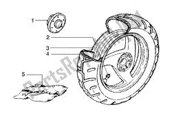 roda traseira (modelo com freio de cubo traseiro)