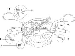 Selectors - Switches - Buttons