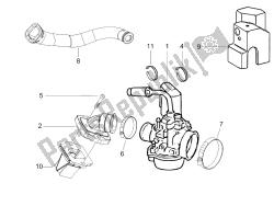 carburateur, montage - koppelingsleiding