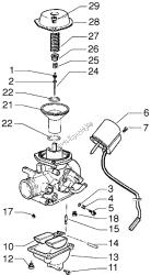 carburateur (2)