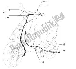 transmissões freio-velocímetro traseiro (kms)