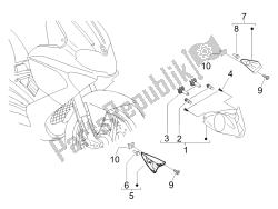 phares avant - clignotants