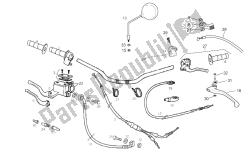 Handlebar - Controls