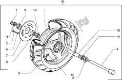 roue avant