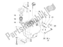 benzinetank