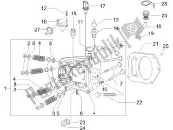 Head unit - Valve