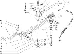 Pedal-master cylinder
