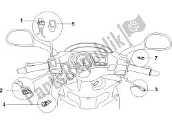 Selectors - Switches - Buttons