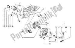 starthendel voor motorstarter