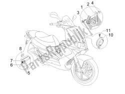 Remote control switches - Battery - Horn