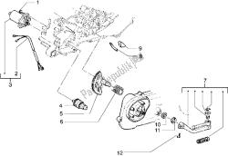 starthendel voor motorstarter