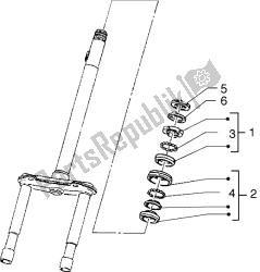 Steering bearing ball tracks