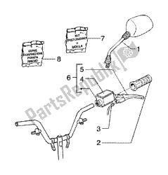 peças componentes do guiador (veículo com freio de cubo traseiro)
