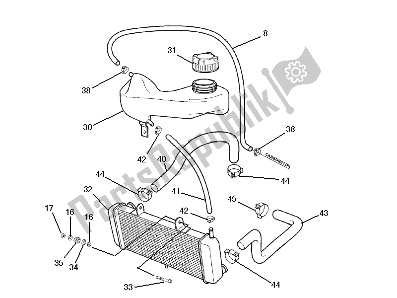 Toutes les pièces pour le Système De Refroidissement du Gilera SC 125 2006