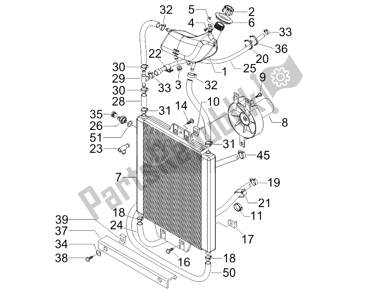 Toutes les pièces pour le Système De Refroidissement du Gilera Runner 125 VX 4T SC 2006