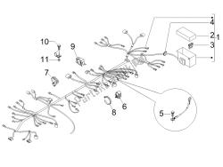 Main cable harness