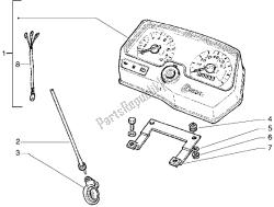 Instrument unit