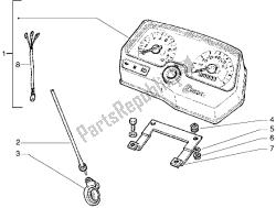 instrumenteenheid